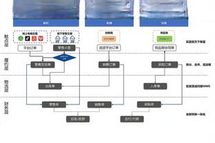 188体育网址开户