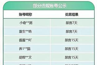 188在线体育网址截图3